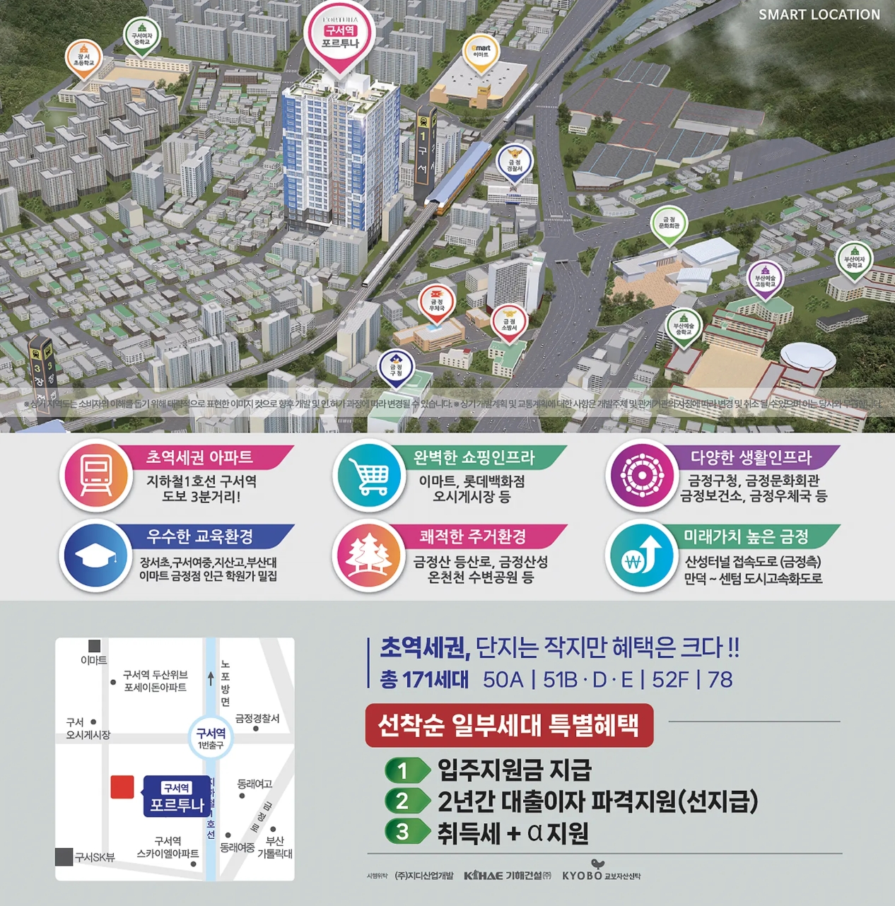 구서역 포르투나 광역 입지지도